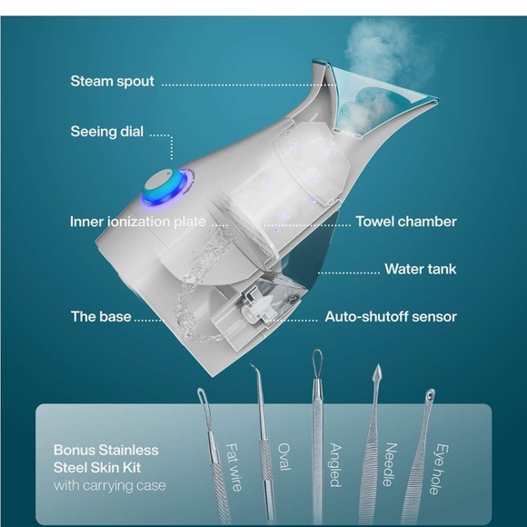 Large 3-in-1 Ionic Facial Nano Steamer w Precise Temp🌡️Control + 5Pc Skin Kit - Picture 5 of 8